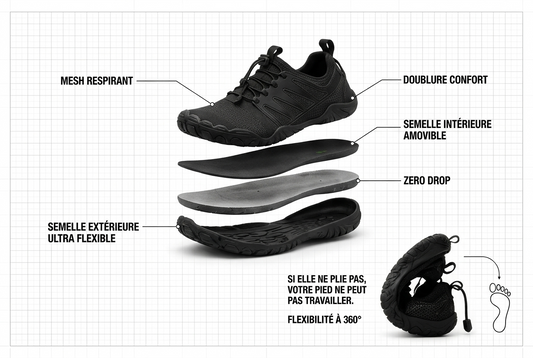 LightRunner® Ultra | Unleash, Dry, Conquer